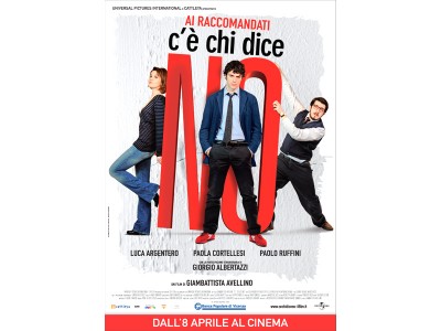 stage set cinematografici